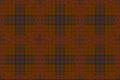 ÃÂ¡lassic plaid patterned overlay. The basis is Ulster tartan